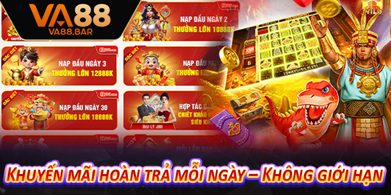 Khuyến mãi hoàn trả mỗi ngày – Không giới hạn